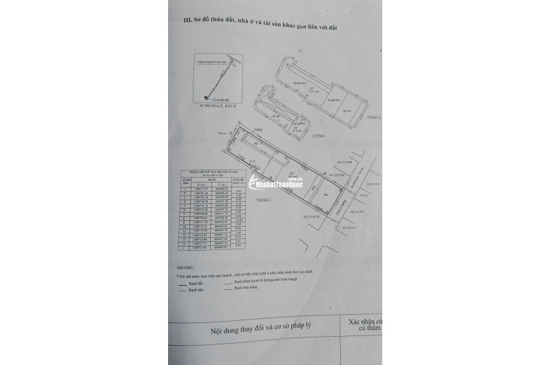 Bán đất full thổ cư ở Đoàn Văn Bơ P15 Q4