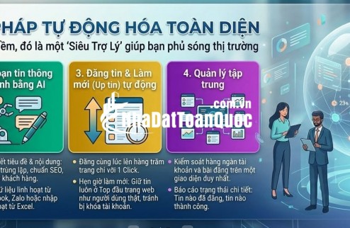 VBDSP là phần mềm đăng tin bất động sản tự động trên hơn 200 website mua bán và rao vặt nhà đất