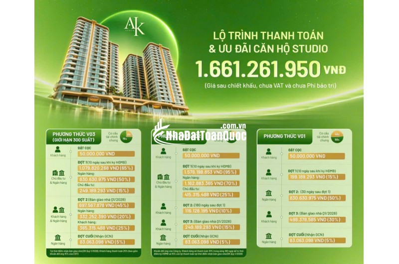 25.10.2026 – A&K TOWER CHÍNH THỨC MỞ BÁN! chỉ 1 tỷ 661 / căn, không vốn không gốc không lãi